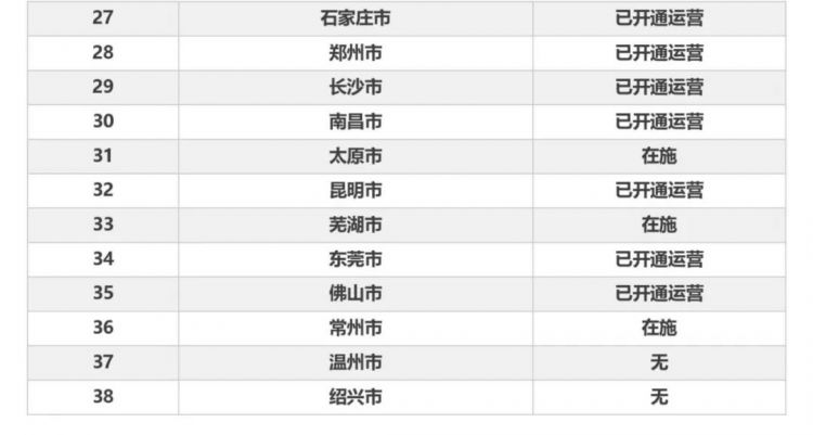 長春市金融控股集團有限公司